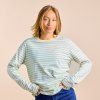 Langarmshirtgestreift GelbHellblau 3 NEU 3000x