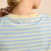 Langarmshirtgestreift GelbHellblau 3 1 3000x