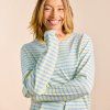 Langarmshirtgestreift GelbHellblau 3 4 3000x