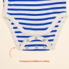 Body blau weiss 3 56f1f309 c7ca 45d1 b30f e4144684dd6f.png 2